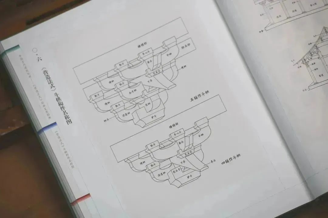 图书资讯丨中国古代建筑纹样：《营造法式》彩画复原图典