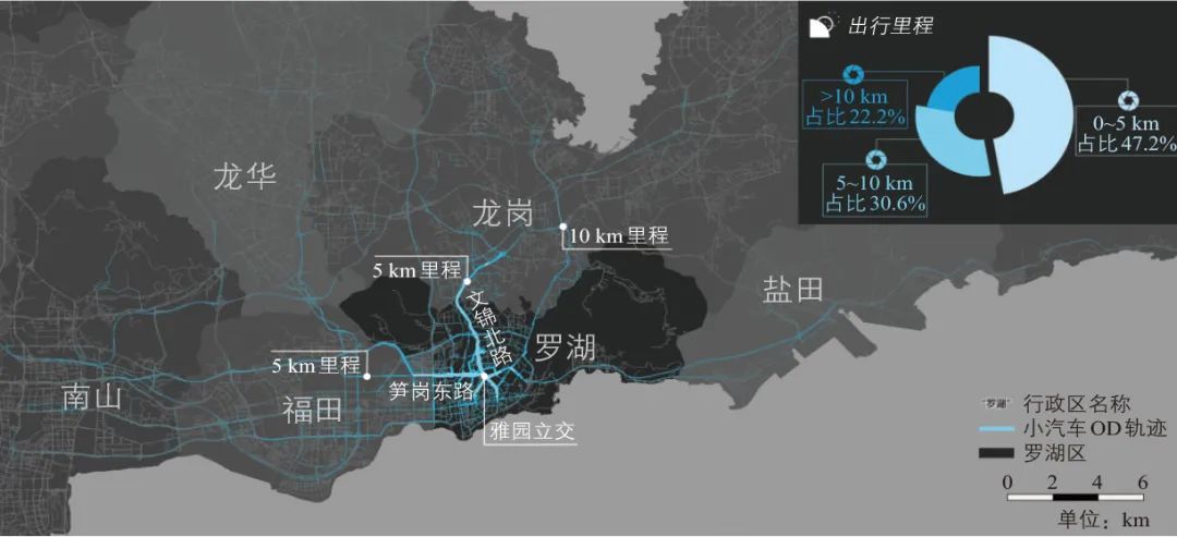 崔晓天∣道路立交改造为城市轨道交通枢纽的规划研究:以深圳罗湖雅园枢纽为例 崔晓天∣道路立交改造为城市轨道交通枢纽的规划研究:以深圳罗湖雅园枢纽为例
