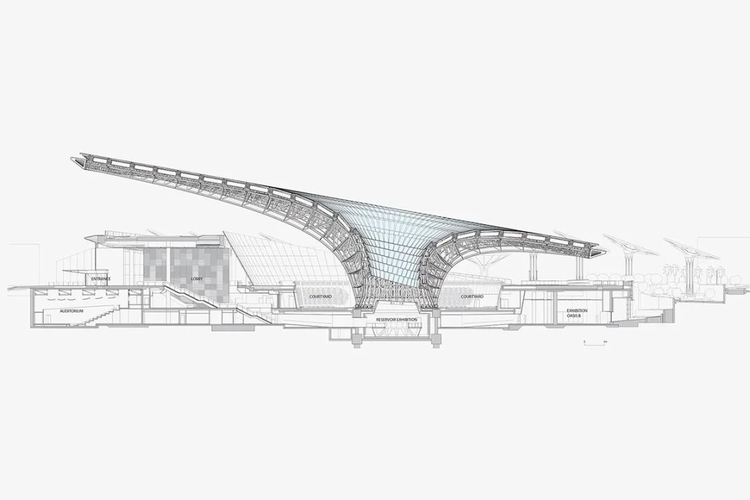 阿联酋建筑地图：全球先锋建造技术的试验田