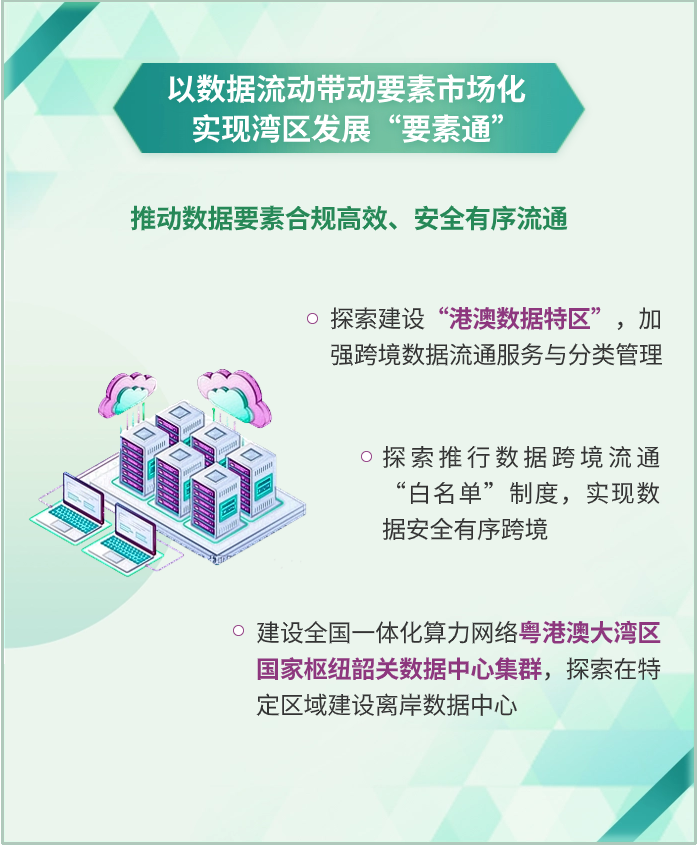 一图读懂 | 加快粤港澳大湾区数字化融合,数字湾区建设三年行动方案印发 一图读懂 | 加快粤港澳大湾区数字化融合,数字湾区建设三年行动方案印发