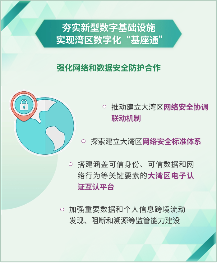 一图读懂 | 加快粤港澳大湾区数字化融合,数字湾区建设三年行动方案印发 一图读懂 | 加快粤港澳大湾区数字化融合,数字湾区建设三年行动方案印发