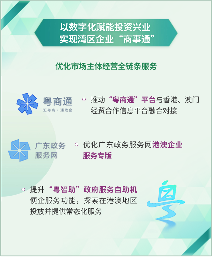 一图读懂 | 加快粤港澳大湾区数字化融合,数字湾区建设三年行动方案印发 一图读懂 | 加快粤港澳大湾区数字化融合,数字湾区建设三年行动方案印发