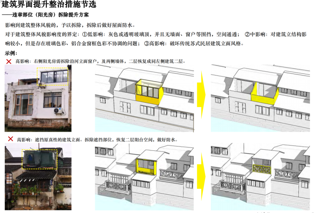 喜报 | 我院山塘街三期沿河立面景观提升项目获得建成项目类文化与城市景观类别Honourable Mention荣誉奖 喜报 | 我院山塘街三期沿河立面景观提升项目获得建成项目类文化与城市景观类别Honourable Mention荣誉奖