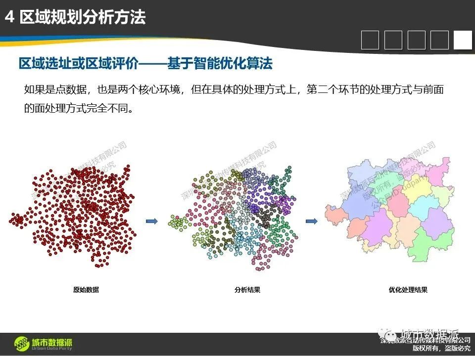 【时空大数据方法】单变量及多变量的区域分析与统计方法有哪些？丨城市数据派