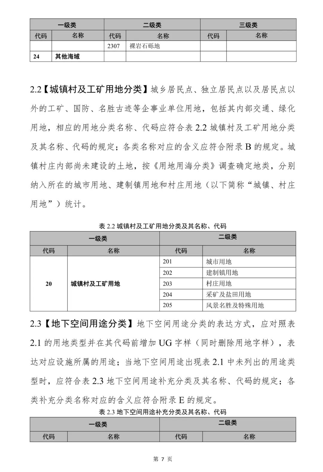 自然资源部关于印发《国土空间调查、规划、用途管制用地用海分类指南》的通知