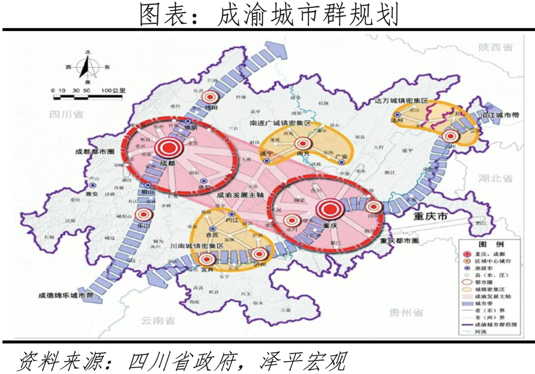 中国城市群发展潜力排名:2023 中国城市群发展潜力排名:2023