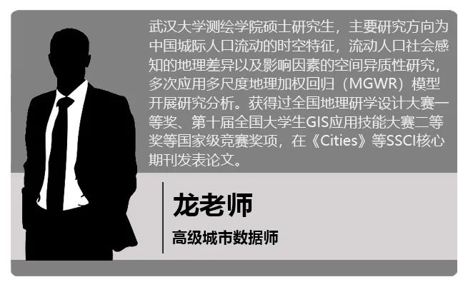 【今晚开课，钜惠截止】零基础、五大领域案例实操、结合实际问题、提升科研能力丨城市数据派