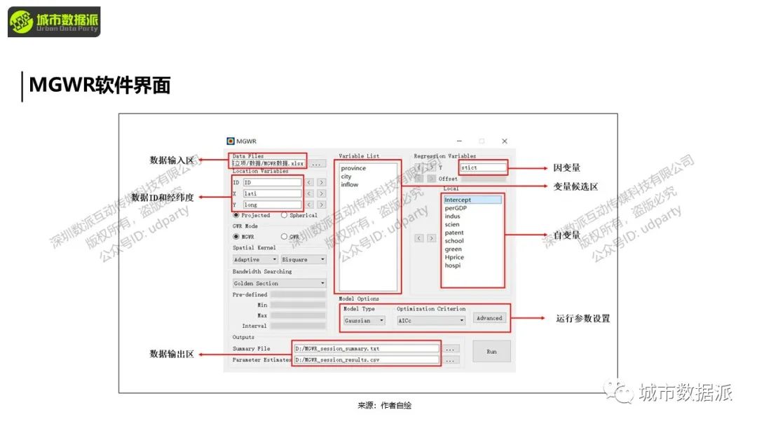 【今晚开课，钜惠截止】零基础、五大领域案例实操、结合实际问题、提升科研能力丨城市数据派