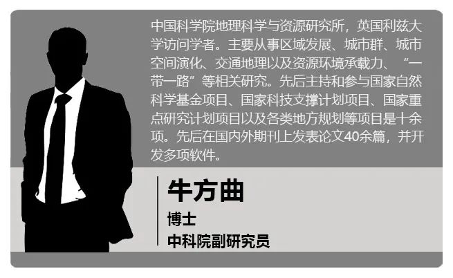 常用的交通可达性评价方法有哪些?它们有什么特征?丨城市数据派