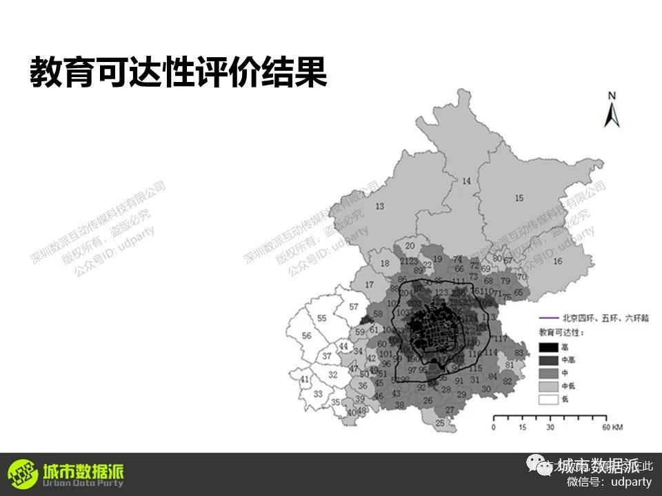 常用的交通可达性评价方法有哪些?它们有什么特征?丨城市数据派