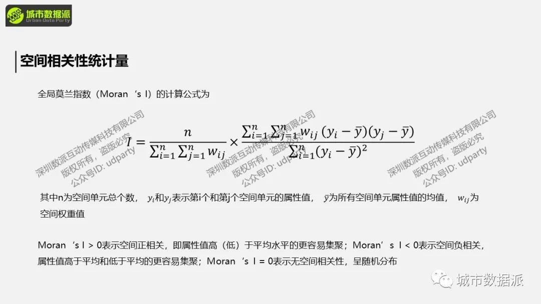 【Stata空间计量分析】空间相关性分析、诊断、模型及可视化丨城市数据派