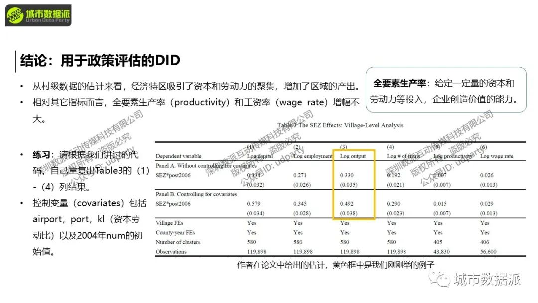 【计量方法与因果推断】面板固定效应与双重差分、DID经典论文及实操丨城市数据派 【计量方法与因果推断】面板固定效应与双重差分、DID经典论文及实操丨城市数据派