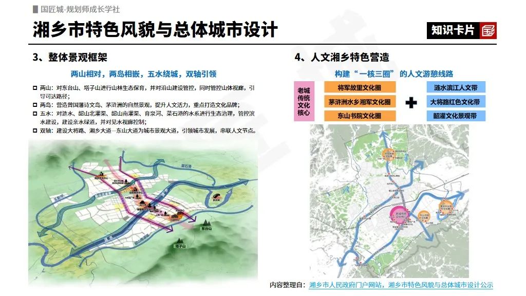 专题推荐:城市设计——相关文献与政策,总体城市设计、城市设计与特色风貌规划、城市设计与详细规划案例 专题推荐:城市设计——相关文献与政策,总体城市设计、城市设计与特色风貌规划、城市设计与详细规划案例