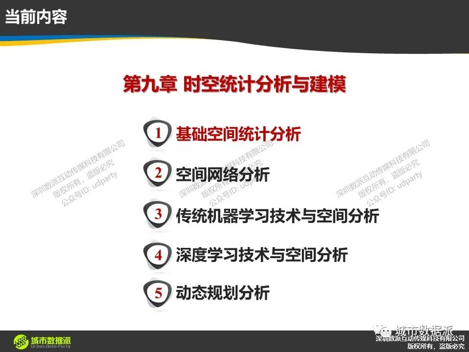 【报名最后1天】ArcGIS Pro 中的时空统计分析与建模，从机器学习、深度学习到动态规划丨城市数据派
