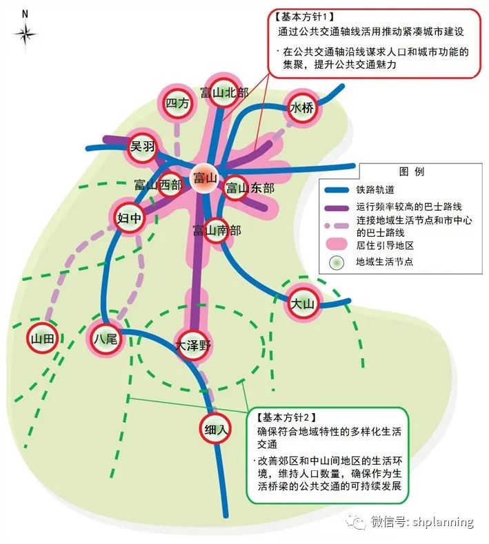 日本收缩型中小城市的规划应对与空间优化研究