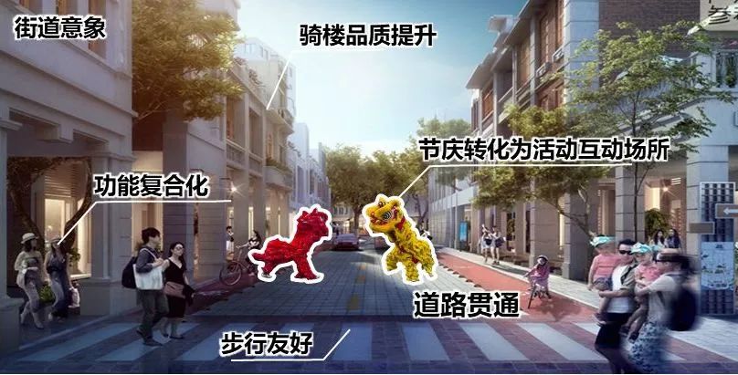 粤广州,YUE国际——以文化空间建设助力文化强市|广州味•规划思 粤广州,YUE国际——以文化空间建设助力文化强市|广州味•规划思