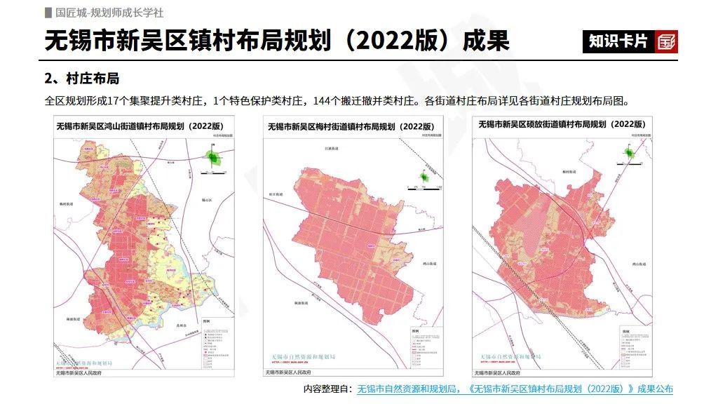 # 规划学社今日更新：四个区的镇村布局规划成果推荐