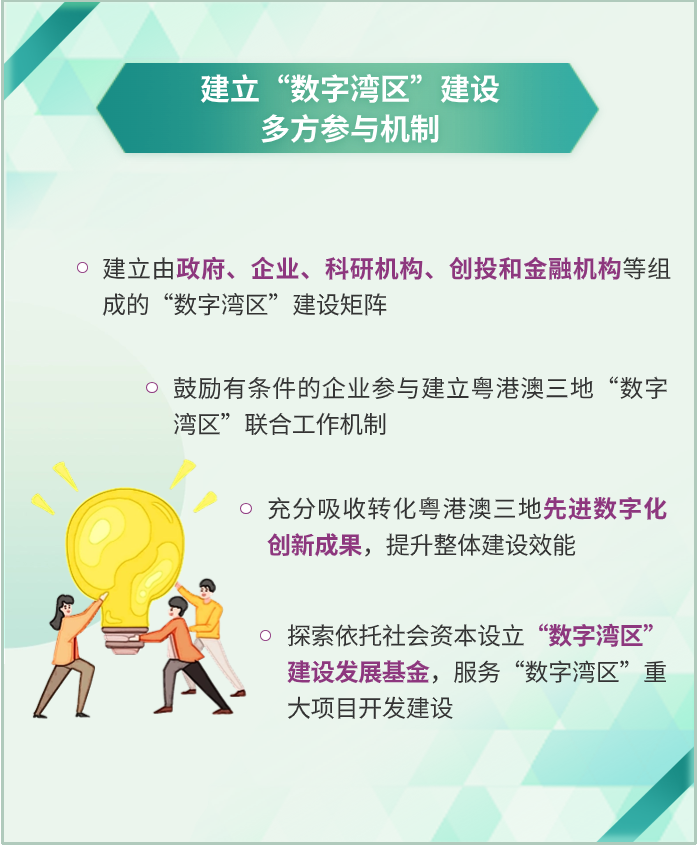 一图读懂 | 加快粤港澳大湾区数字化融合,数字湾区建设三年行动方案印发 一图读懂 | 加快粤港澳大湾区数字化融合,数字湾区建设三年行动方案印发