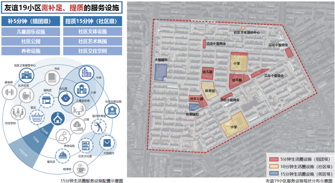 清华同衡承担项目入选中国城市科学研究会城市更新专委会城市更新优秀案例（第一批）