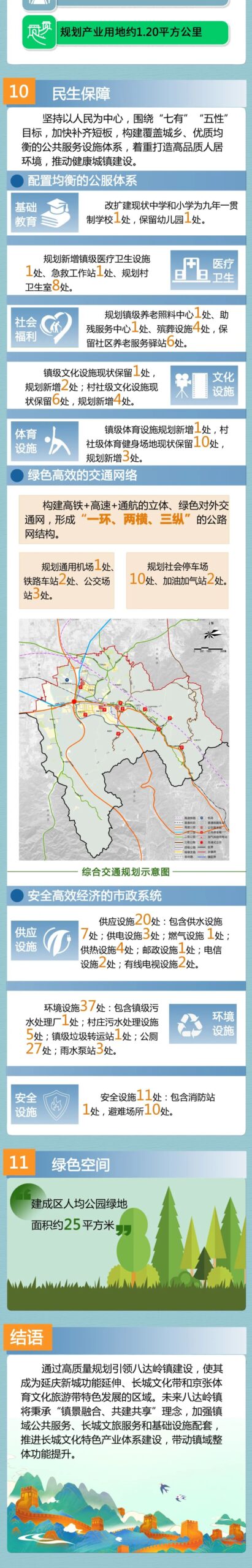 一图读懂︱北京市延庆区八达岭镇国土空间规划（2020年—2035年）