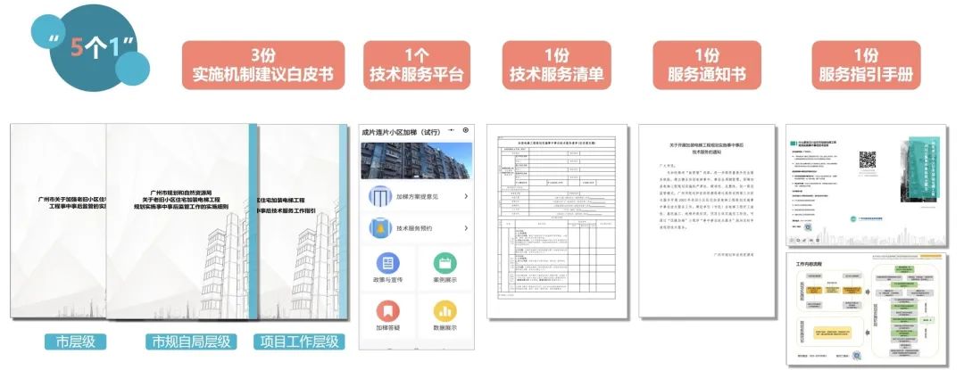 紧握奋进之笔,画好“四张图”,当好服务民生的设计师|社区设计师 紧握奋进之笔,画好“四张图”,当好服务民生的设计师|社区设计师