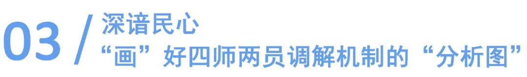 紧握奋进之笔，画好“四张图”，当好服务民生的设计师｜社区设计师