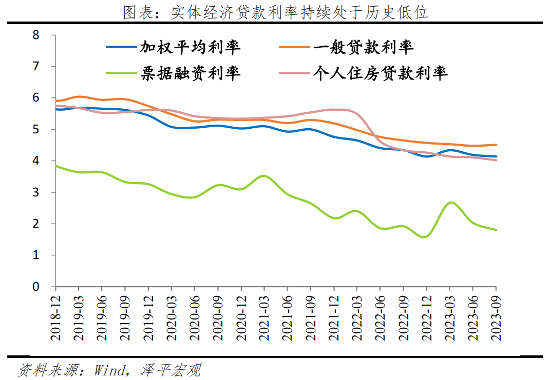 继续宽松——货币政策执行报告传递重要信号