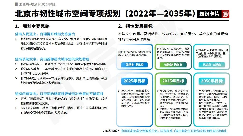 # 规划学社今日更新:韧性城市规划案例 # 规划学社今日更新:韧性城市规划案例