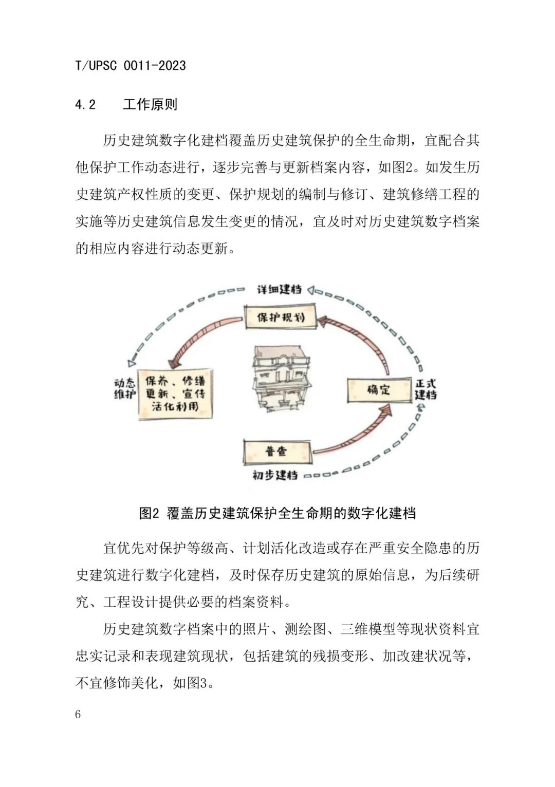发布 |《历史建筑数字化建档工作指南》来了 发布 |《历史建筑数字化建档工作指南》来了