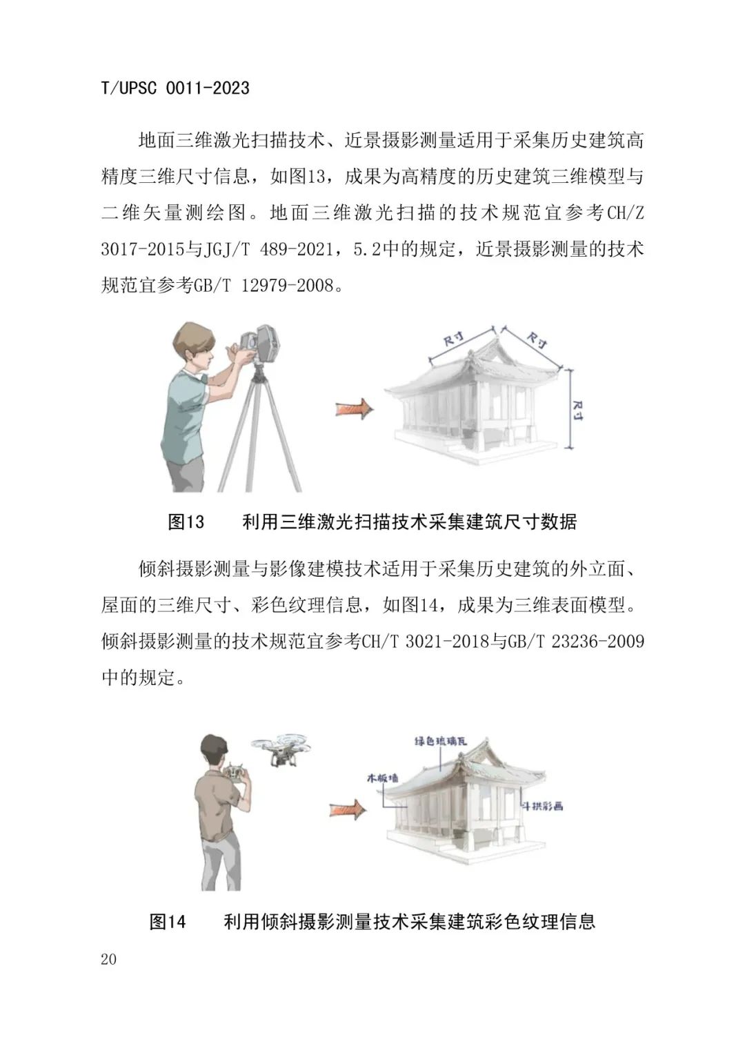 发布 |《历史建筑数字化建档工作指南》来了 发布 |《历史建筑数字化建档工作指南》来了