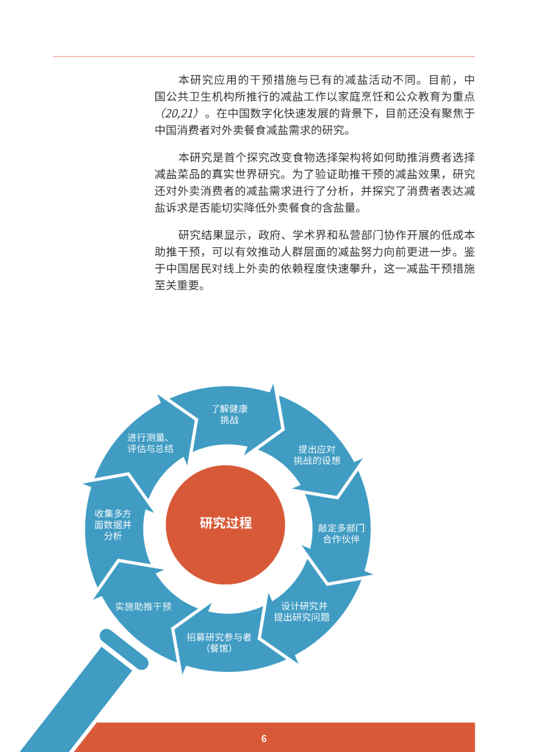 报告推荐 | 助推更健康的饮食行为 ：减少中国居民盐摄入的创新案例研究