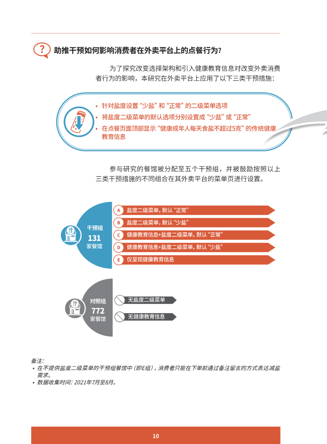 报告推荐 | 助推更健康的饮食行为 ：减少中国居民盐摄入的创新案例研究