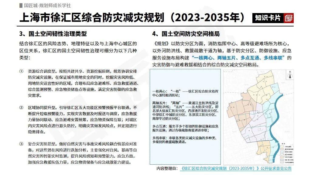 # 规划学社今日更新:综合防灾减灾规划与应急疏散救援空间规划案例 # 规划学社今日更新:综合防灾减灾规划与应急疏散救援空间规划案例