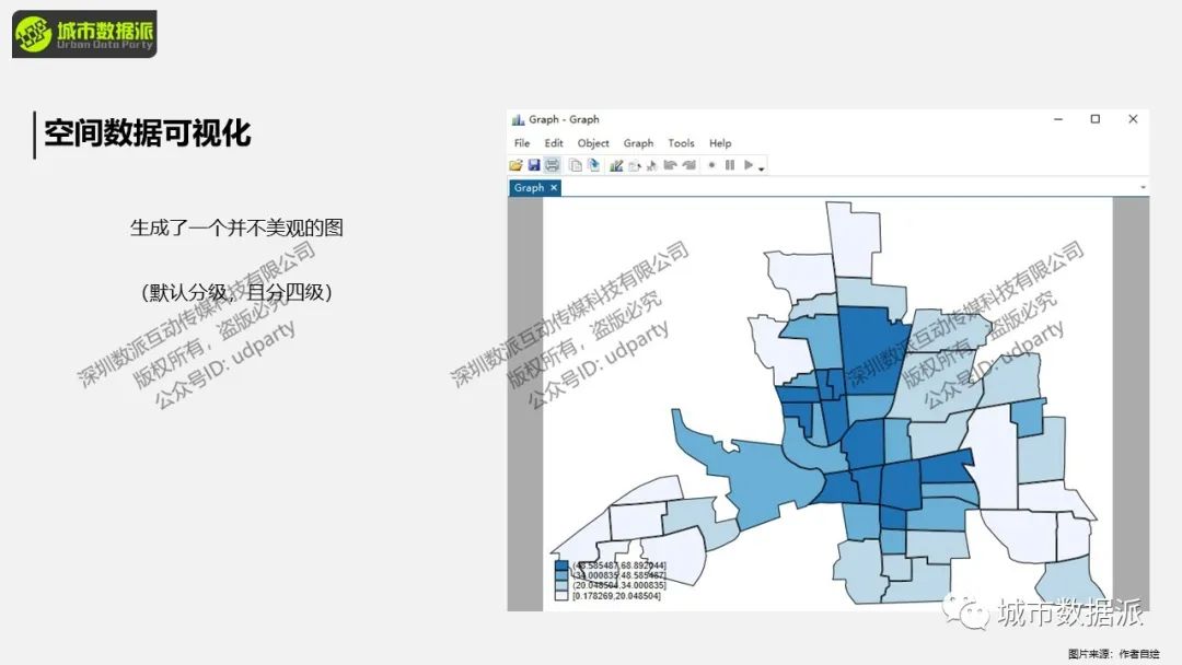 【Stata空间计量分析】空间相关性分析、诊断、模型及可视化丨城市数据派