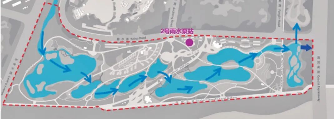书刊导览 |《海岸空间——规划、修复、景观设计》09【连载】 书刊导览 |《海岸空间——规划、修复、景观设计》09【连载】