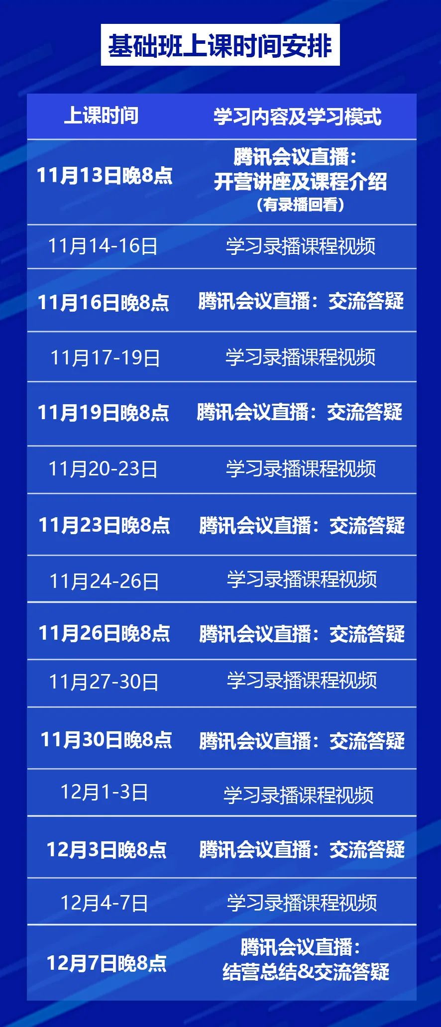 【报名最后1天】ArcGIS Pro 中的时空统计分析与建模，从机器学习、深度学习到动态规划丨城市数据派