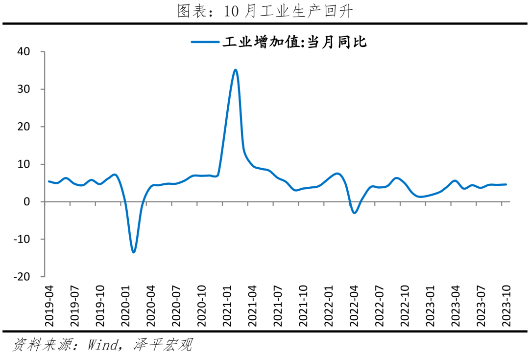 大力提振经济，推入复苏轨道