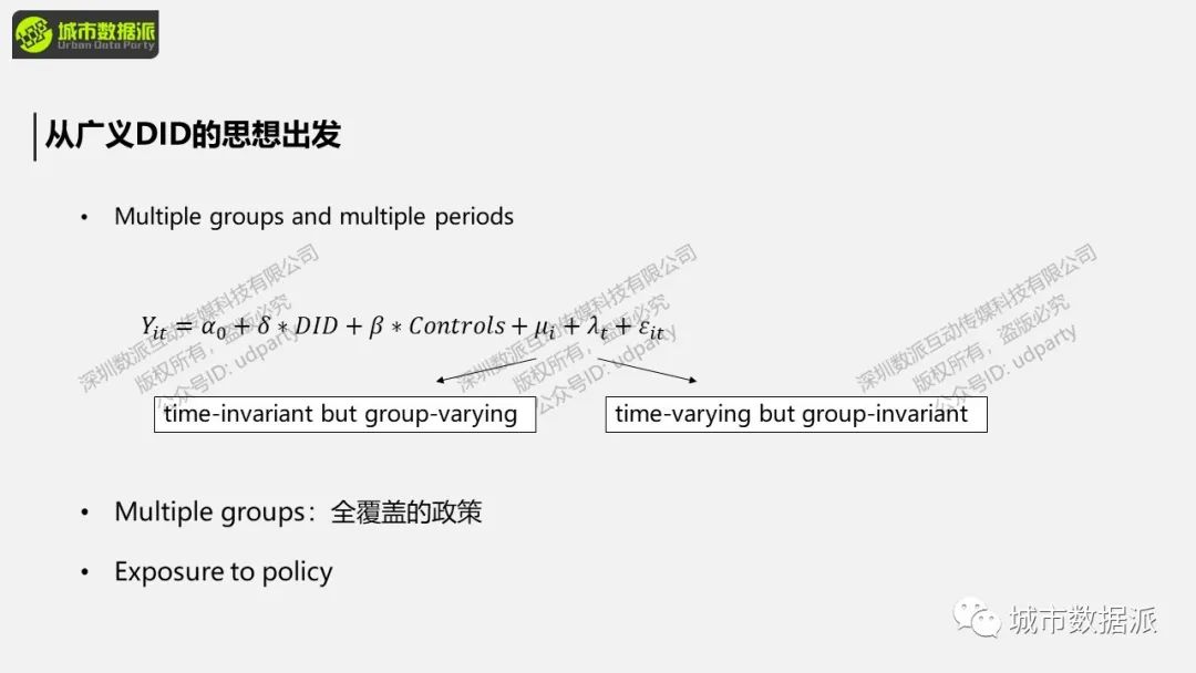 从广义DID到空间DID，空间DID的实证做法有哪些？丨城市数据派