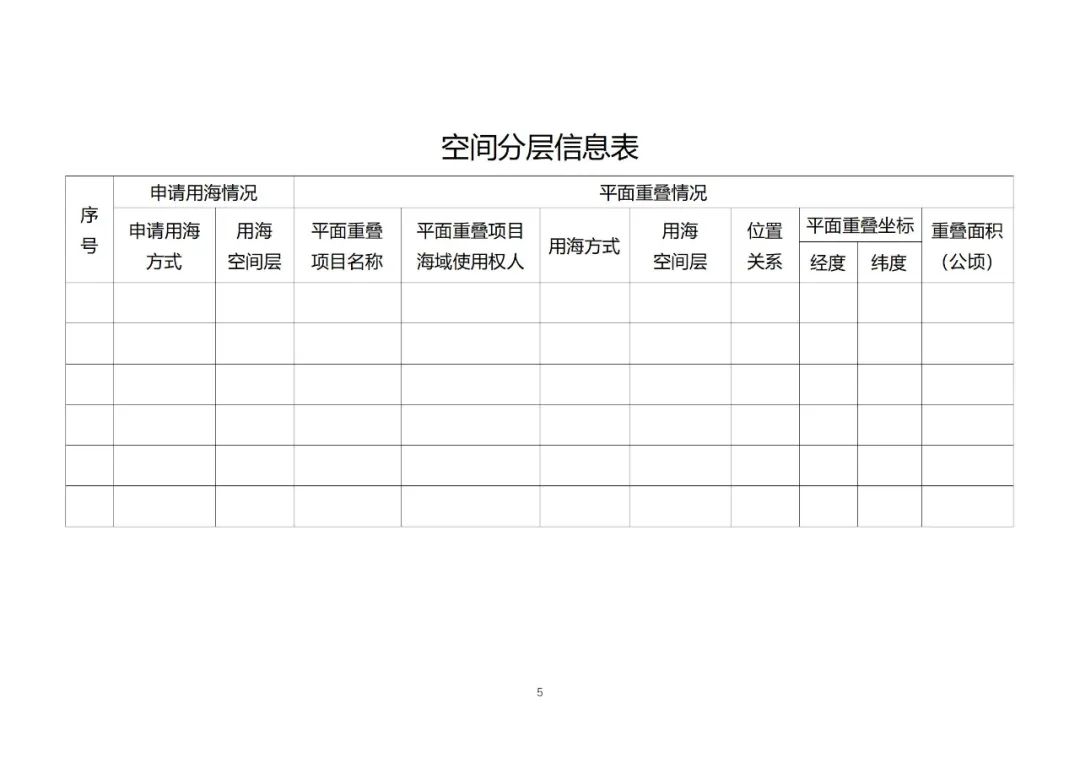 自然资源部发布“立体用海”新政