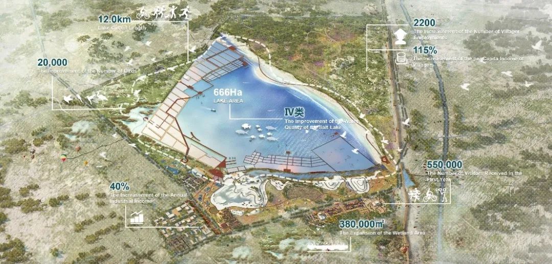 2023年IFLA APR国际大奖揭晓,清华同衡再获21项殊荣! 2023年IFLA APR国际大奖揭晓,清华同衡再获21项殊荣!