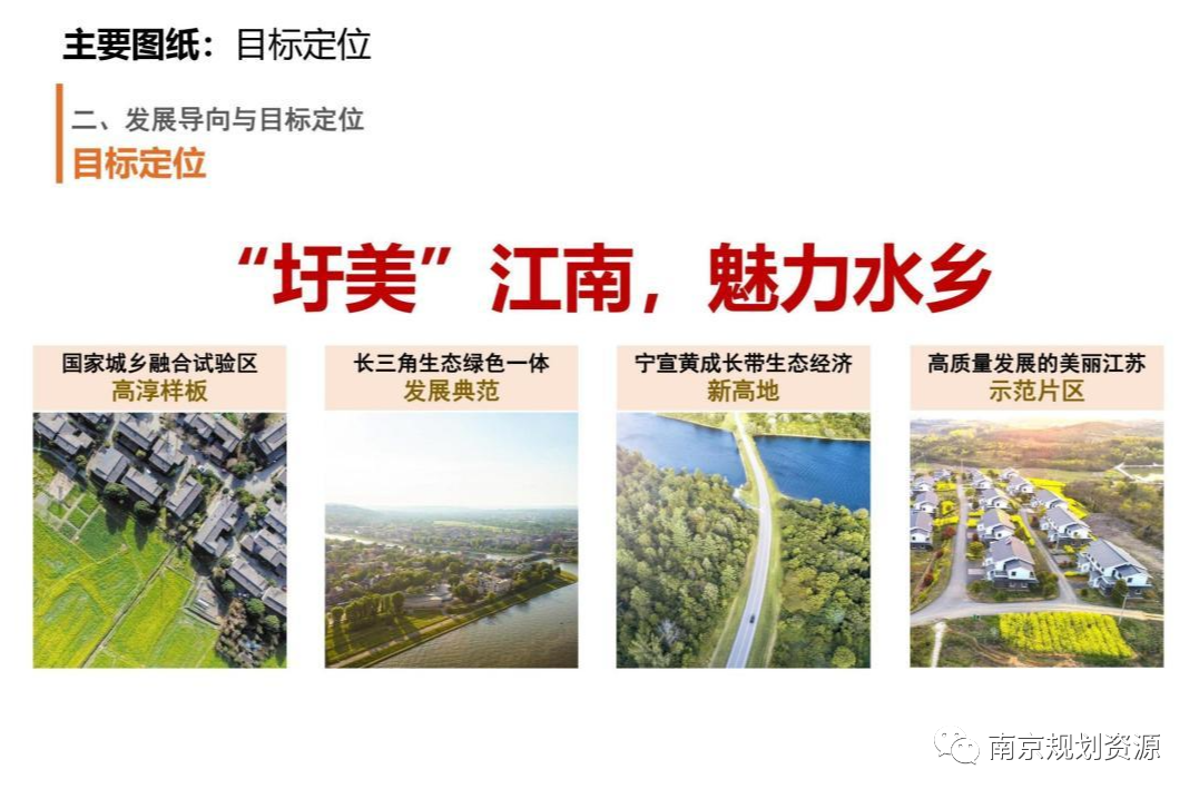 2023年度南京市优秀国土空间规划发榜啦！