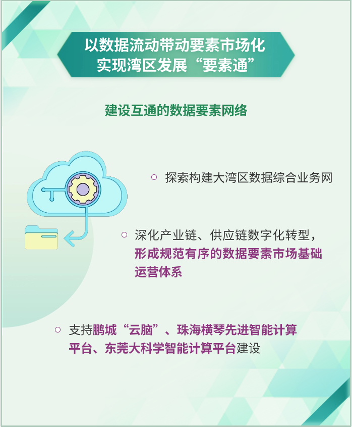 一图读懂 | 加快粤港澳大湾区数字化融合,数字湾区建设三年行动方案印发 一图读懂 | 加快粤港澳大湾区数字化融合,数字湾区建设三年行动方案印发