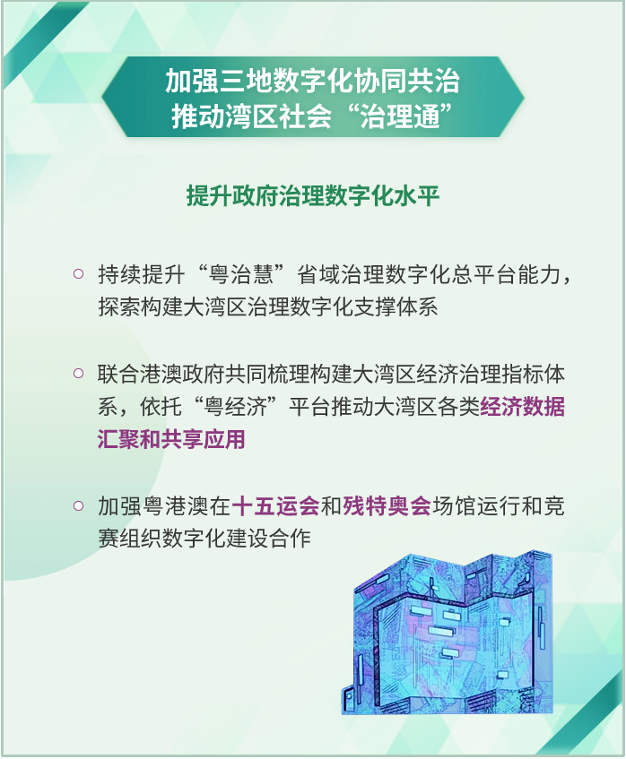 一图读懂 | 加快粤港澳大湾区数字化融合,数字湾区建设三年行动方案印发 一图读懂 | 加快粤港澳大湾区数字化融合,数字湾区建设三年行动方案印发