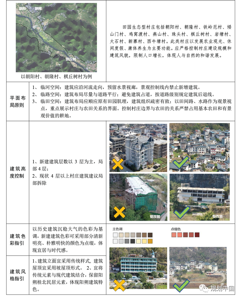 彰显风景的中国气质：以桂林漓江风景名胜区遇龙河景区为例