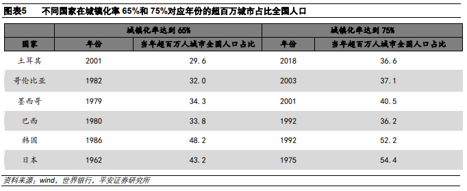 深度好文：万字长文，揭秘“城中村”改造内涵