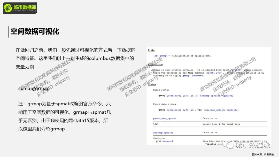 【Stata空间计量分析】空间相关性分析、诊断、模型及可视化丨城市数据派