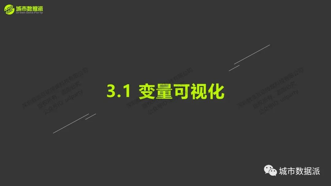 【Stata空间计量分析】空间相关性分析、诊断、模型及可视化丨城市数据派