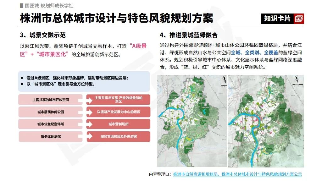 专题推荐:城市设计——相关文献与政策,总体城市设计、城市设计与特色风貌规划、城市设计与详细规划案例 专题推荐:城市设计——相关文献与政策,总体城市设计、城市设计与特色风貌规划、城市设计与详细规划案例