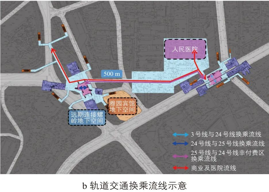 崔晓天∣道路立交改造为城市轨道交通枢纽的规划研究:以深圳罗湖雅园枢纽为例 崔晓天∣道路立交改造为城市轨道交通枢纽的规划研究:以深圳罗湖雅园枢纽为例