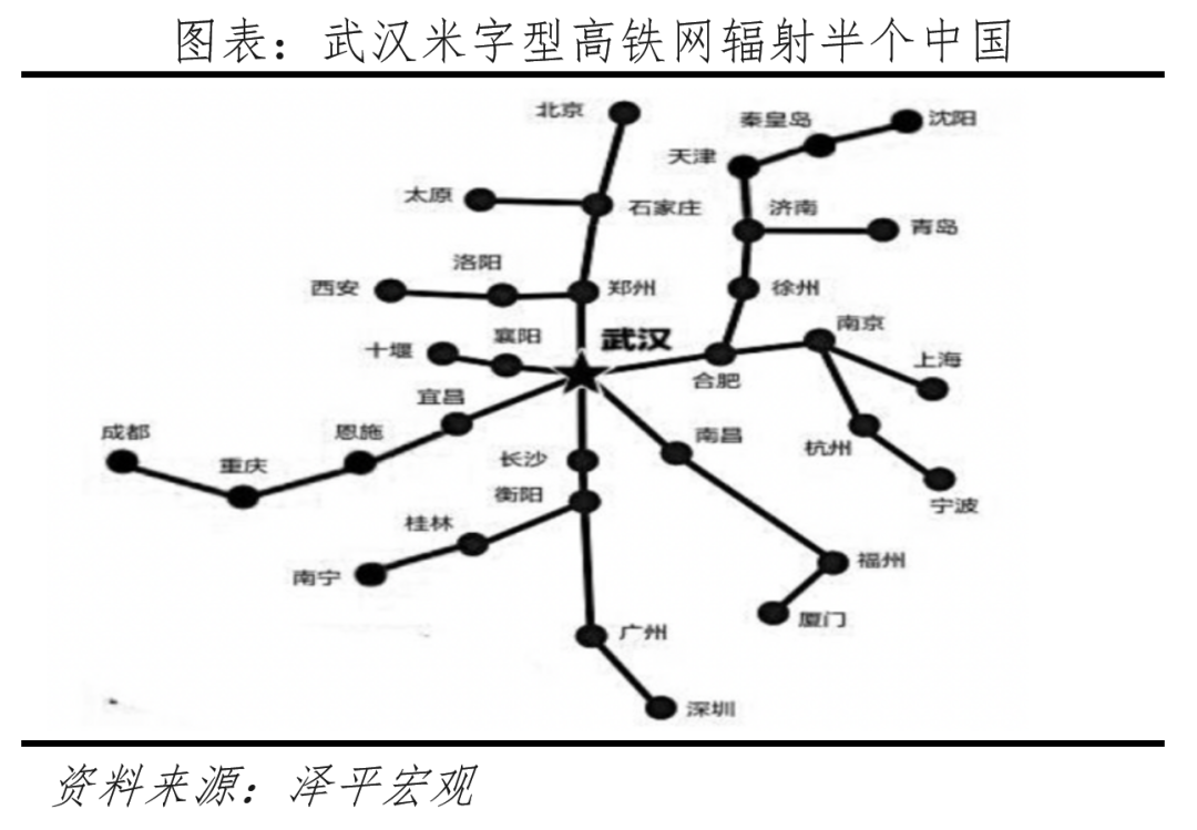 中国十大最具发展潜力城市:2023 中国十大最具发展潜力城市:2023